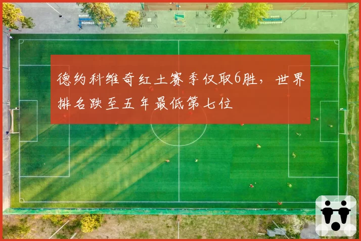 德约科维奇红土赛季仅取6胜，世界排名跌至五年最低第七位